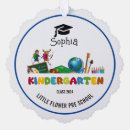 Suche nach kindergarten ornamente Abschluss