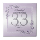 Suche nach romantische vintage fliesen Für sie/ihn