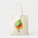 Suche nach diät accessoires Vegetarisch