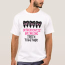 Suche nach orthodontist Kieferorthopäden