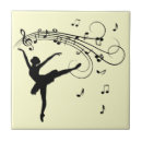 Suche nach tanz fliesen Ballerina