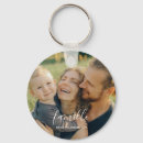 Suche nach modell schlüsselanhänger Foto