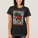 Suche nach diversity tshirts Schwarz