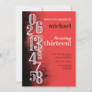 Suche nach jugendgeburtstag einladungen Jugendgeburtstags party