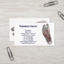 Suche nach menschlich visitenkarten Medizin