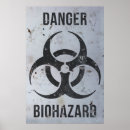 Suche nach safety poster Warning