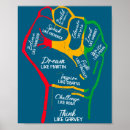 Suche nach schwarze faust poster Hand