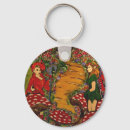 Suche nach fee schlüsselanhänger Elf