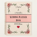 Suche nach hochzeitsgeschenke planer Couple