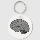 Suche nach brain schlüsselanhänger Neuron