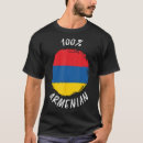 Suche nach armenien kleidung Stolz