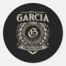 Suche nach sie würden nicht verstehen aufkleber Sache