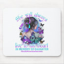 Suche nach gedenken mousepads Prävention