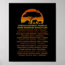 Suche nach retro löwe poster Vintage