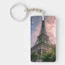 Suche nach eiffel schlüsselanhänger Turm