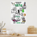 Suche nach das 1974 poster Geburtstag