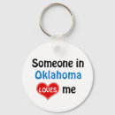 Suche nach oklahoma schlüsselanhänger Usa