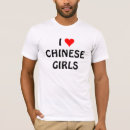 Suche nach chinesisch männer kleidung Asien