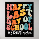 Suche nach steam poster Schule