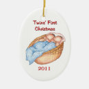 Suche nach weihnachtsverzierung ornamente 2011