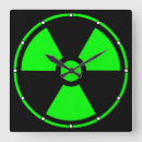 Suche nach radioaktiv wanduhren Gefahr