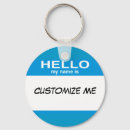 Suche nach nom nom accessoires Hallo ist mein name
