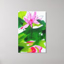 Suche nach aquarellmalerei leinwandbilder Modern