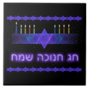 Suche nach kerzen fliesen Blau