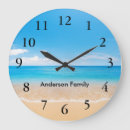 Suche nach blaues wasser wanduhren Schwimmer