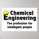 Suche nach techniker poster Ingenieur