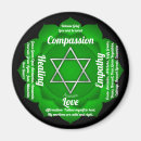 Suche nach chakra magnete Spiritualität