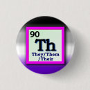 Suche nach genderqueer buttons Agender