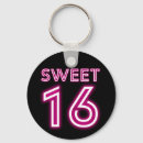 Suche nach neon schlüsselanhänger Trendy