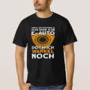 Suche nach rotation Geburtstag