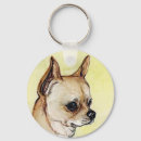 Suche nach chihuahua schlüsselanhänger Aquarell