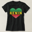 Suche nach benin Republik benin