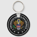 Suche nach usa schlüsselanhänger Vereint