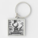 Suche nach künstler schlüsselanhänger Englisch