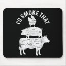 Suche nach metzger mousepads Lustig