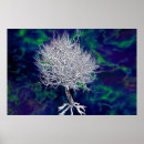 Suche nach lücke poster Baum