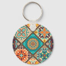 Suche nach islamische schlüsselanhänger Muster