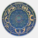 Suche nach rusty aufkleber Steampunk