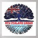 Suche nach zeeland poster Neuseeland