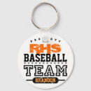 Suche nach mannschaft schlüsselanhänger Schule