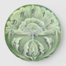 Suche nach art nouveau wanduhren Antique