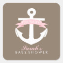 Suche nach anchor aufkleber Boot