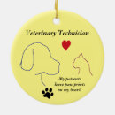 Suche nach tierarzt ornamente Tierärztin