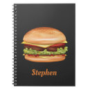 Suche nach hamburger kleine notizbücher Nahrung