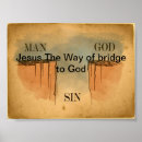 Suche nach heilige bibel poster Jesus