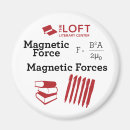 Suche nach kraft magnete Kräfte
